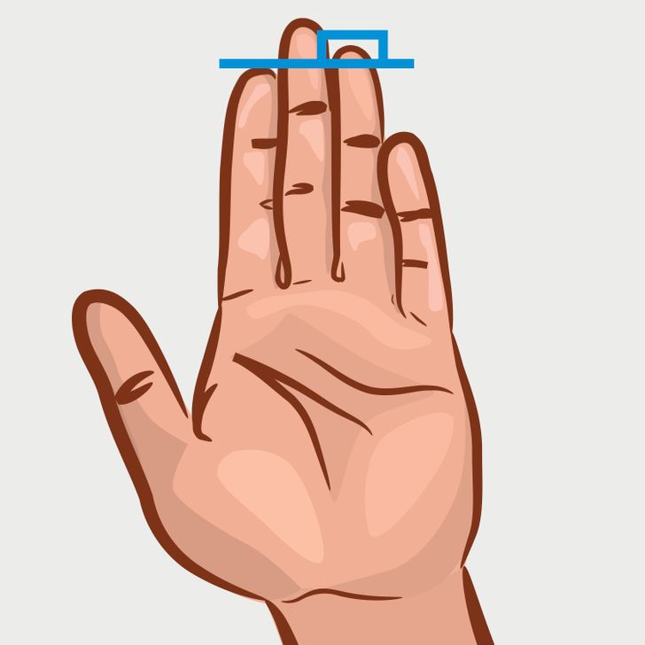 It’s said that the Secret to your personality is connected to the length of this finger 😲 Mine is weirdly true!! Full article in the comments below 👇